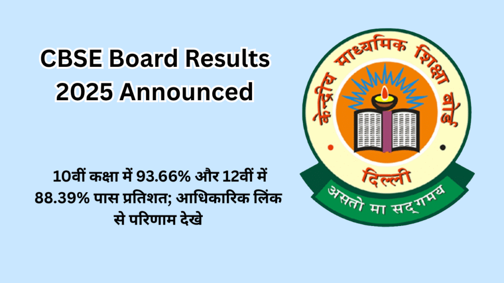 CBSE Board Results 2025 Announced