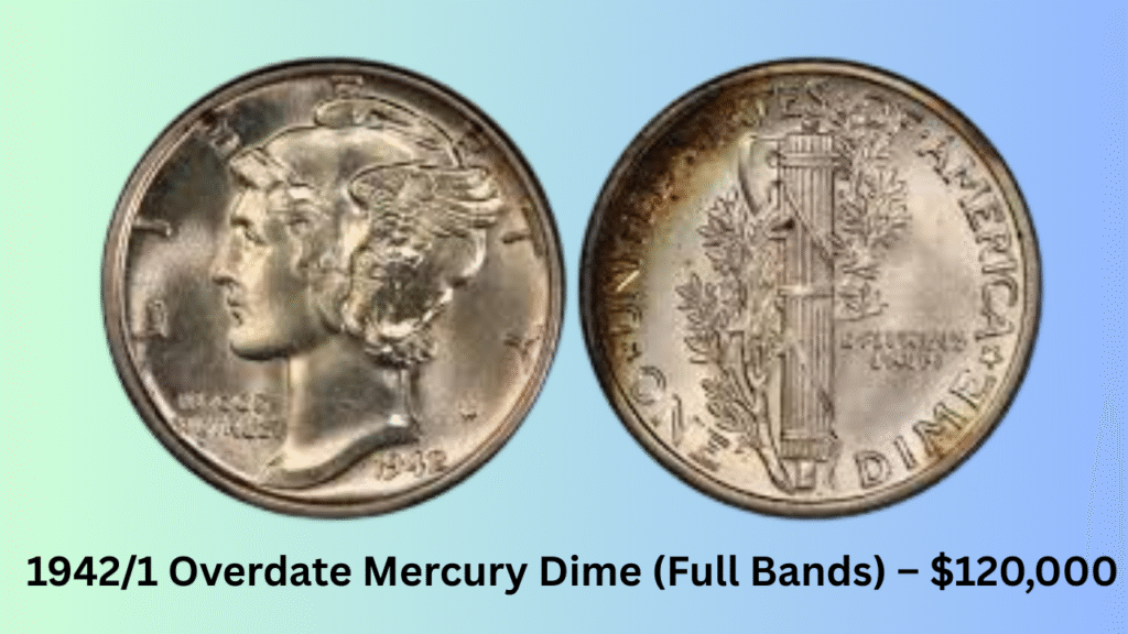 5 Mercury Dimes That Have Reached Six-Figure Values